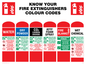 FZ388: know your fire extinguishers label colour codes