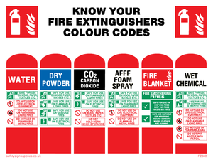 FZ388: know your fire extinguishers label colour codes