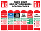 FZ388: know your fire extinguishers label colour codes