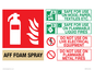 FZ391: AFF FOAM Fire Extinguisher Identification Sign