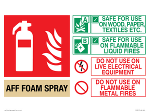 FZ391: AFF FOAM Fire Extinguisher Identification Sign