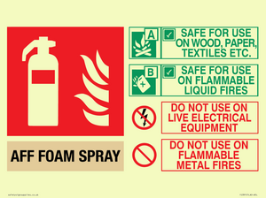 FZ391: AFF FOAM Fire Extinguisher Identification Sign