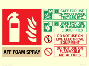 FZ391: AFF FOAM Fire Extinguisher Identification Sign