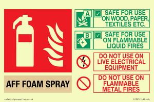 FZ391: AFF FOAM Fire Extinguisher Identification Sign