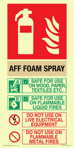 FZ391: AFF FOAM Fire Extinguisher Identification Sign