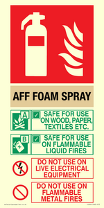 FZ391: AFF FOAM Fire Extinguisher Identification Sign
