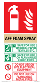FZ391: AFF FOAM Fire Extinguisher Identification Sign