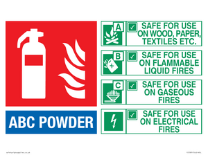 FZ5581: ABC powder Fire Extinguisher Identification Sign