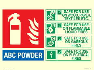 FZ5581: ABC powder Fire Extinguisher Identification Sign