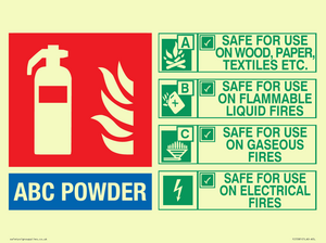 FZ5581: ABC powder Fire Extinguisher Identification Sign