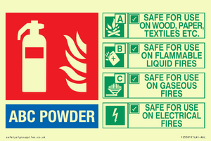 FZ5581: ABC powder Fire Extinguisher Identification Sign