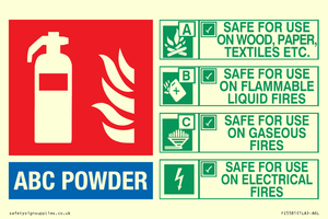FZ5581: ABC powder Fire Extinguisher Identification Sign