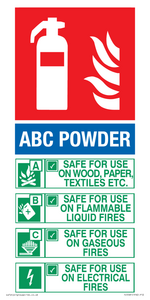 FZ5581: ABC powder Fire Extinguisher Identification Sign