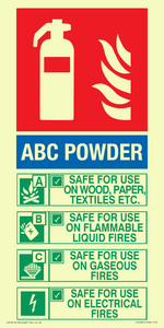 FZ5581: ABC powder Fire Extinguisher Identification Sign
