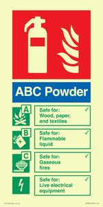 FZ5581: ABC powder Fire Extinguisher Identification Sign