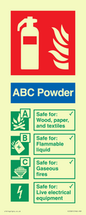 FZ5581: ABC powder Fire Extinguisher Identification Sign