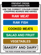 IH5812: Prevent cross contamination