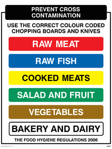 IH5812: Prevent cross contamination
