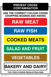 IH5812: Prevent cross contamination