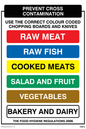 IH5812: Prevent cross contamination
