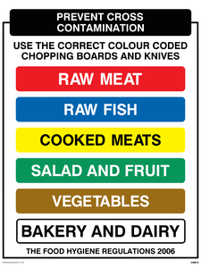 IH5812: Prevent cross contamination