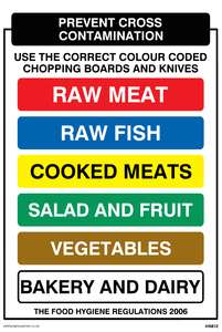 IH5812: Prevent cross contamination