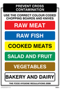 IH5812: Prevent cross contamination