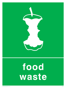 IJ5813: Food waste