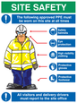 IP5548: PPE sign with graphic