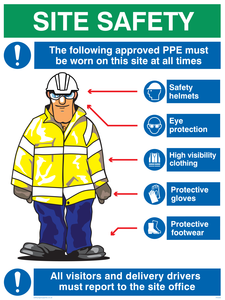 IP5548: PPE sign with graphic