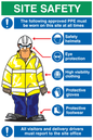 IP5548: PPE sign with graphic