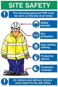 IP5548: PPE sign with graphic