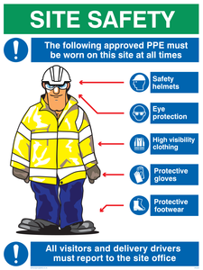 IP5548: PPE sign with graphic