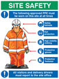 IP7759: Site safety PPE sign with orange Hi-viz