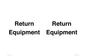 IV12270: Return Equipment Sign