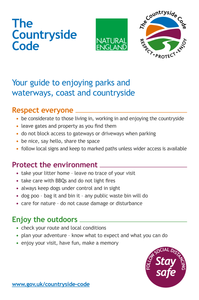 IV7373: Countryside Code Poster