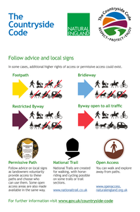 IV7374: Countryside Follow advice and local signs