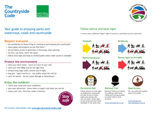 IV7375: Countryside poster and follow advice and local signs poster