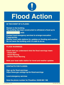 MF5748: Fire action notice Stay Put message