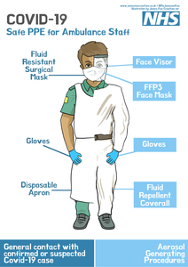 MG5990: COVID-19 NHS Safe PPE for Ambulance Staff with FFP3 mask