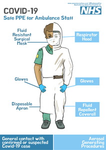 MG5991: COVID-19 NHS Safe PPE for Ambulance Staff with respirator hood