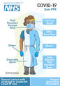 MG5992: COVID-19 NHS Safe PPE for Staff with FFP3 mask