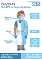 MG5994: COVID-19 NHS Safe PPE for Staff in Maternity settings (low risk)