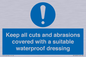 MH16492: Keep all cuts covered
