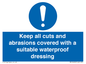 MH16492: Keep all cuts covered