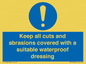 MH16492: Keep all cuts covered
