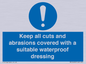 MH16492: Keep all cuts covered