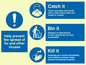 MH5923: Help prevent the spread of flu