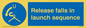 ML7569: Release falls in launch sequence