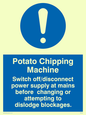 MM195: potato chipping machine rules